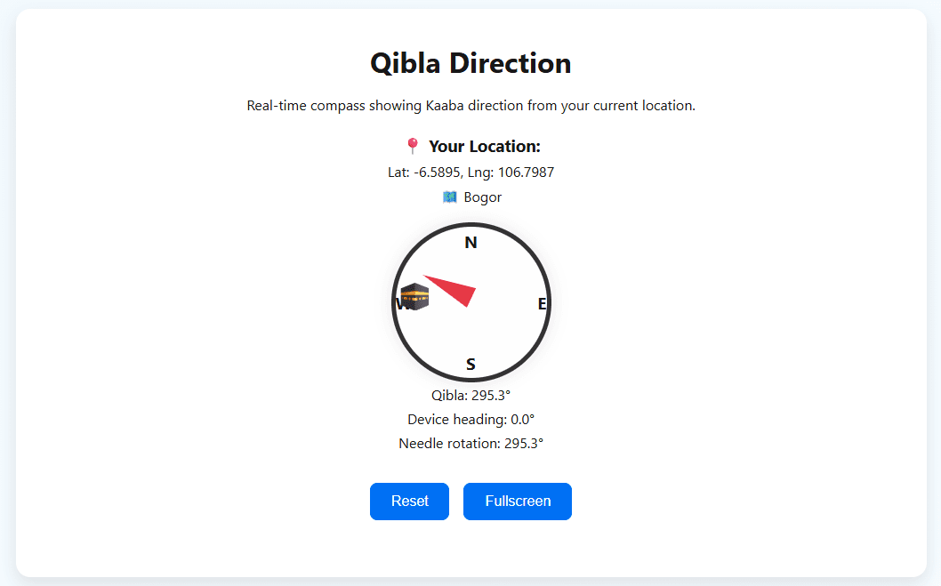 qibla finder online