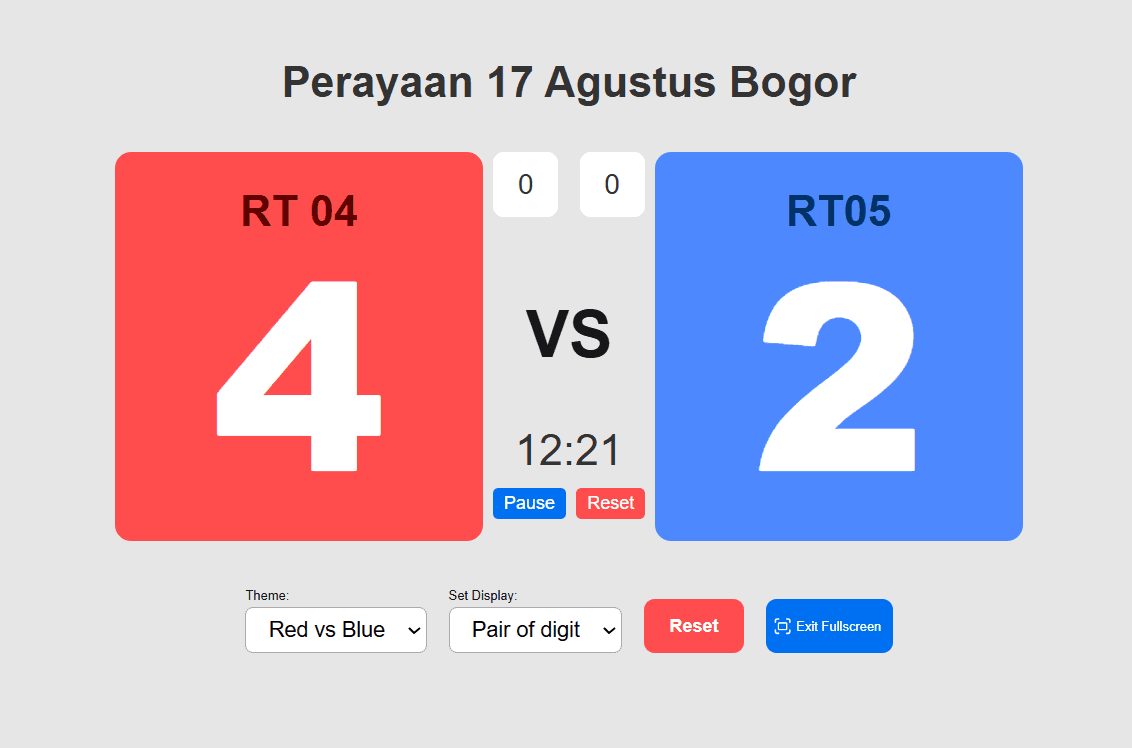 live scoreboard