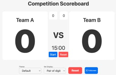 Scoreboard